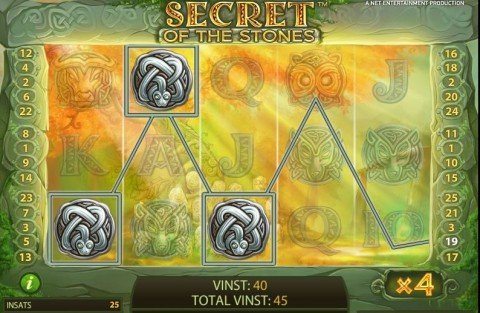 Review slots Secret 292884