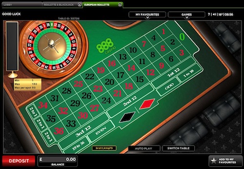 Casino Handy Bonus 445859