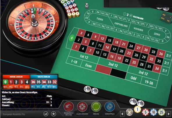 Europäisches Roulette Regeln 911551