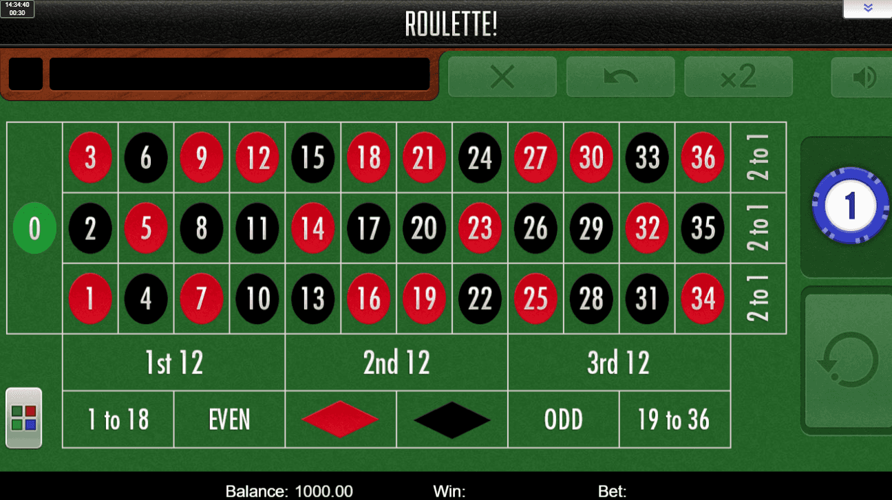 Roulette Regeln Spielautomaten 121404